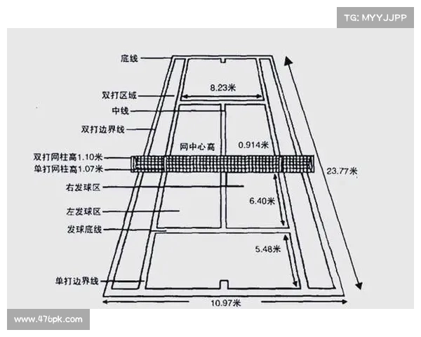 网球比赛计分规则详解及常见误区分析 网球比赛计分规则详解及常见误区分析